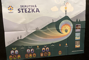 Skauti závodili ve Chrasti